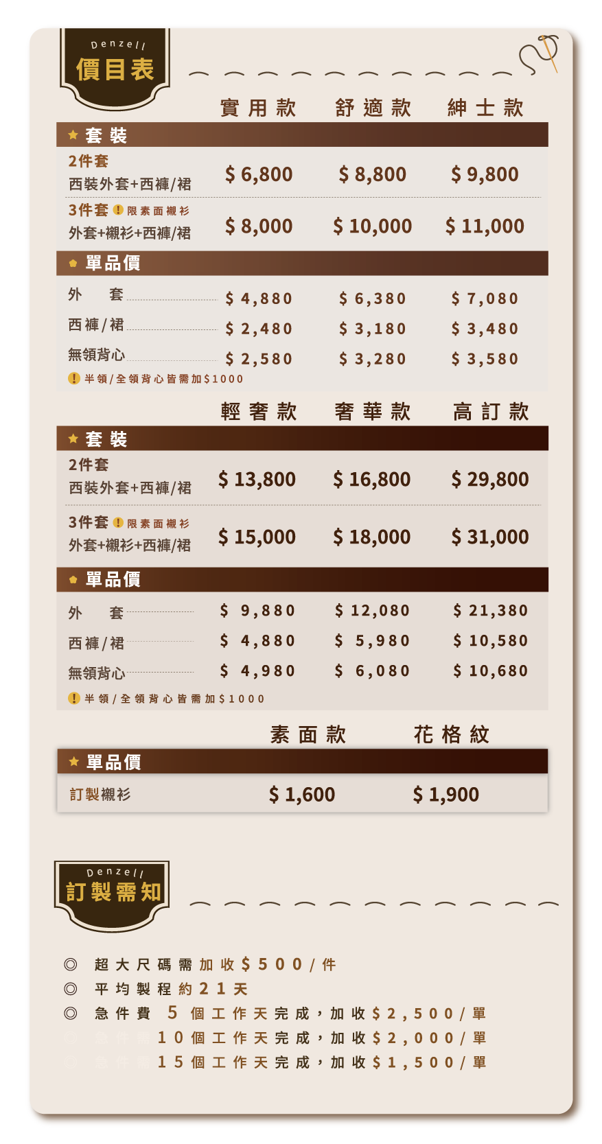 西服訂製 西服訂製